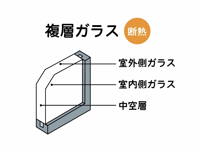 神戸の人気リフォームならガラス入替