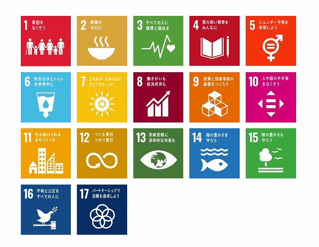 SDGsの17の国際目標のイラスト