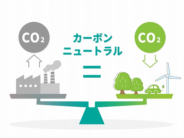 CO2を循環させるカーボンニュートラルのイラスト