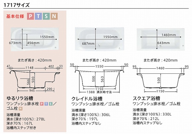 リフォームで選べるお風呂の形状