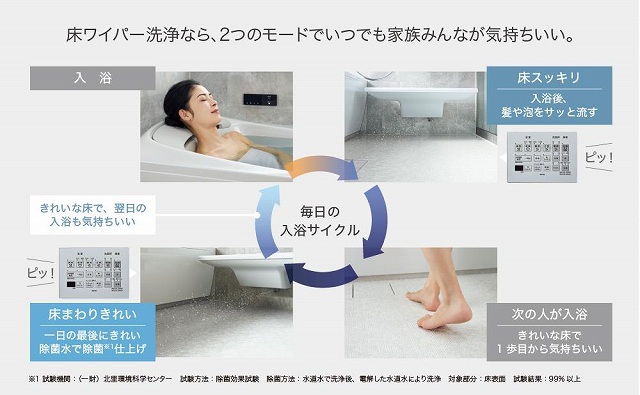 リフォームで快適なお風呂の機能