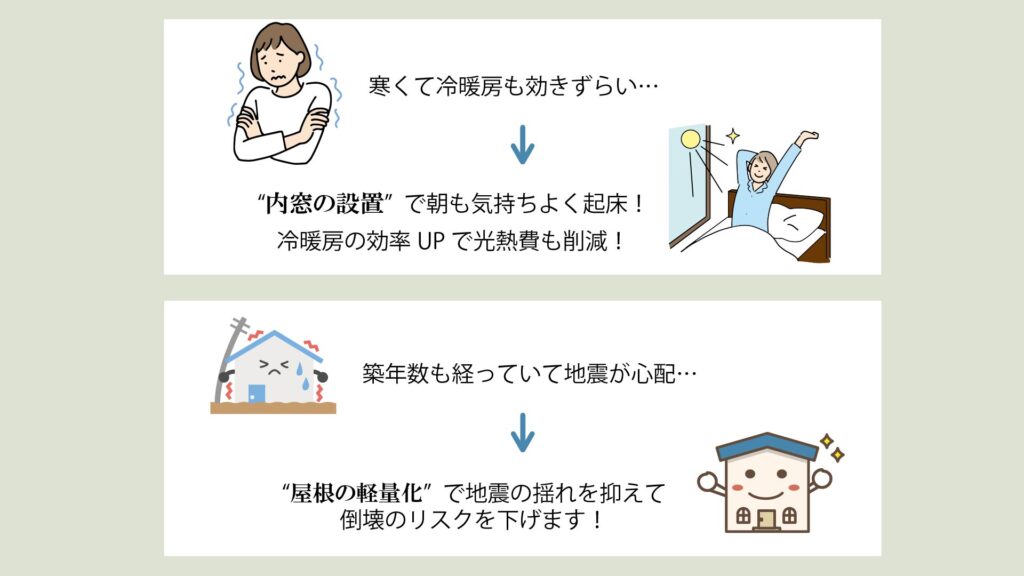 リフォーム工事方法の例題画像