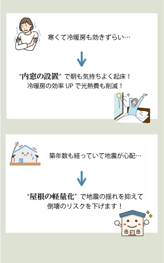 リフォーム工事方法の例題画像